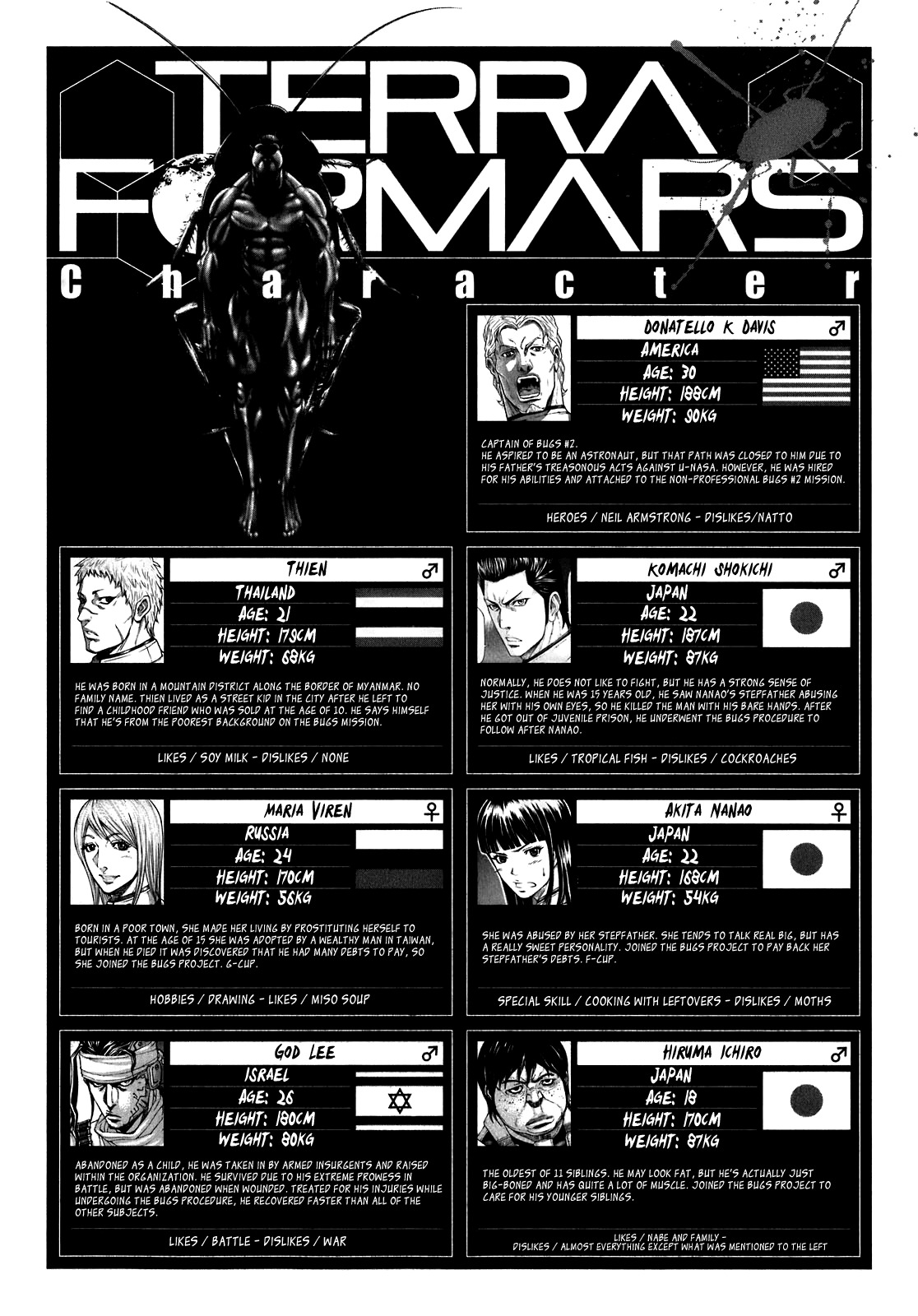 Terra Formars, Chapter 0.4 image 03